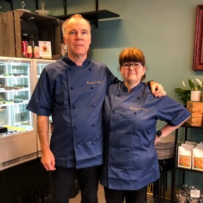 Du visar för närvarande Stötta oss